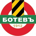 Потребителски аватар